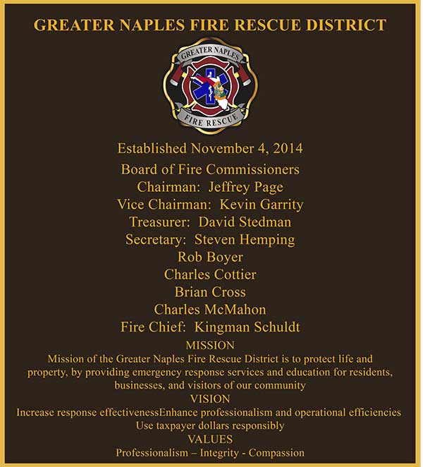 bronze government plaque, goverment bronze plaques